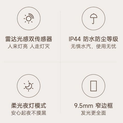 小米米家面板灯L30蓝牙Mesh版:雷达光感双传感器,IP44防水防尘